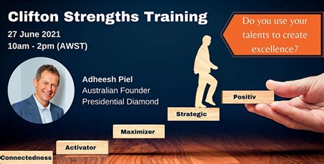 coach kits website|clifton strengths training kit.